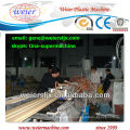 wood plastic composite profile machine of ce certificate